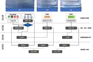 独挑大梁！东契奇半场19中8砍最高25分9板6助 正负值+12